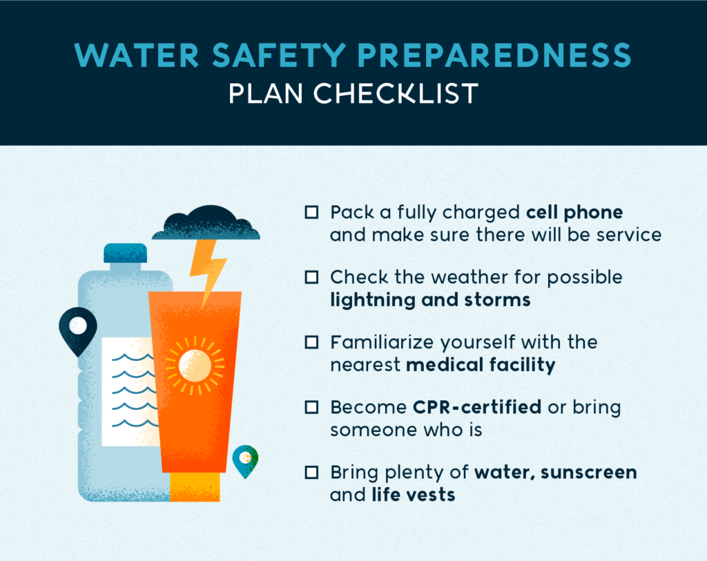 Water safety preparedness plan checklist