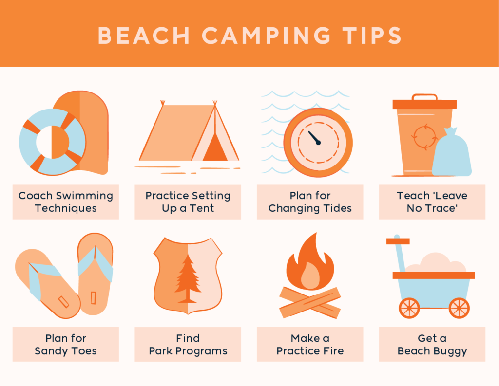 Family Camping Must Haves - Your 2023 Checklist - Rad Family Travel
