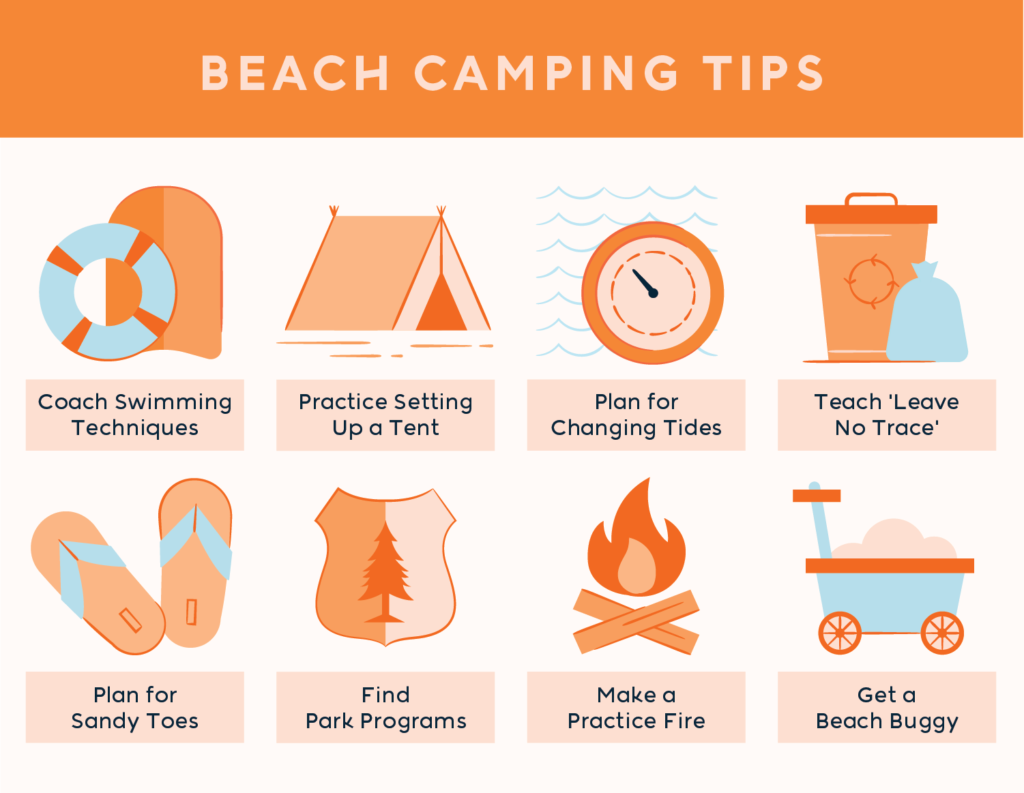 Tips for Camping with Kids