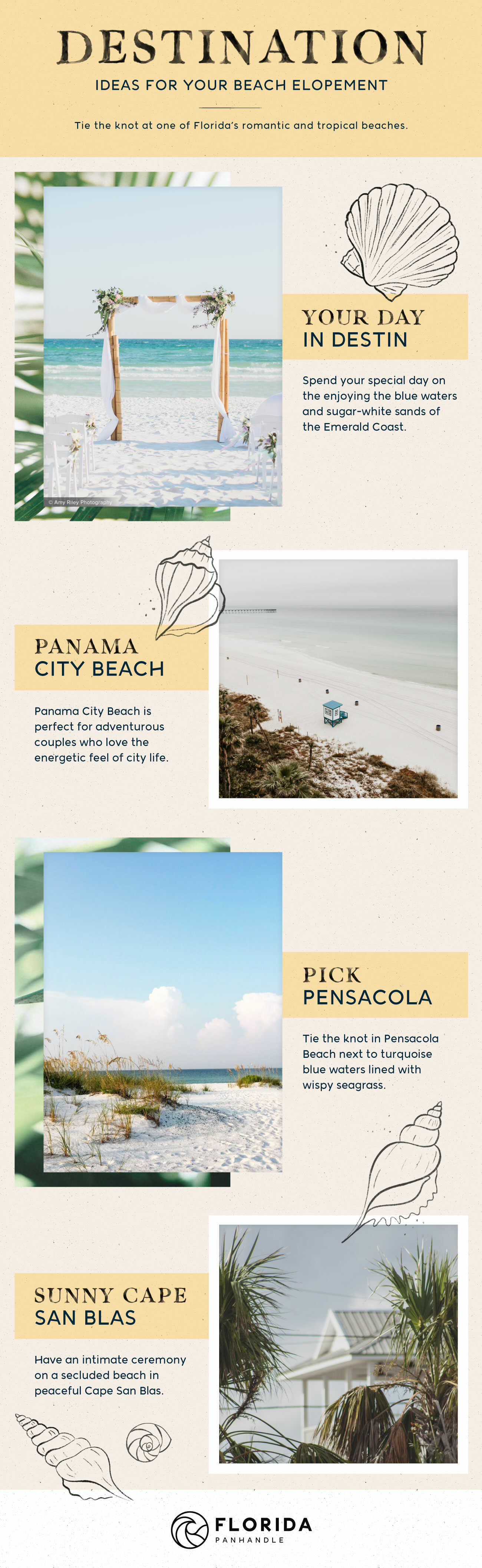 beach elopement locations in the Florida Panhandle - Destin, Panama City Beach, Pensacola, and Cape San Blas