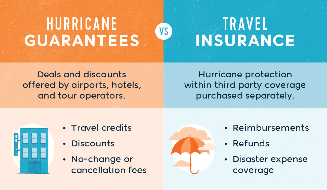 florida travel restrictions hurricane