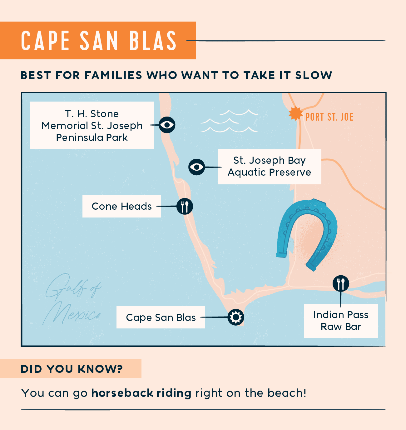 cape san blas map