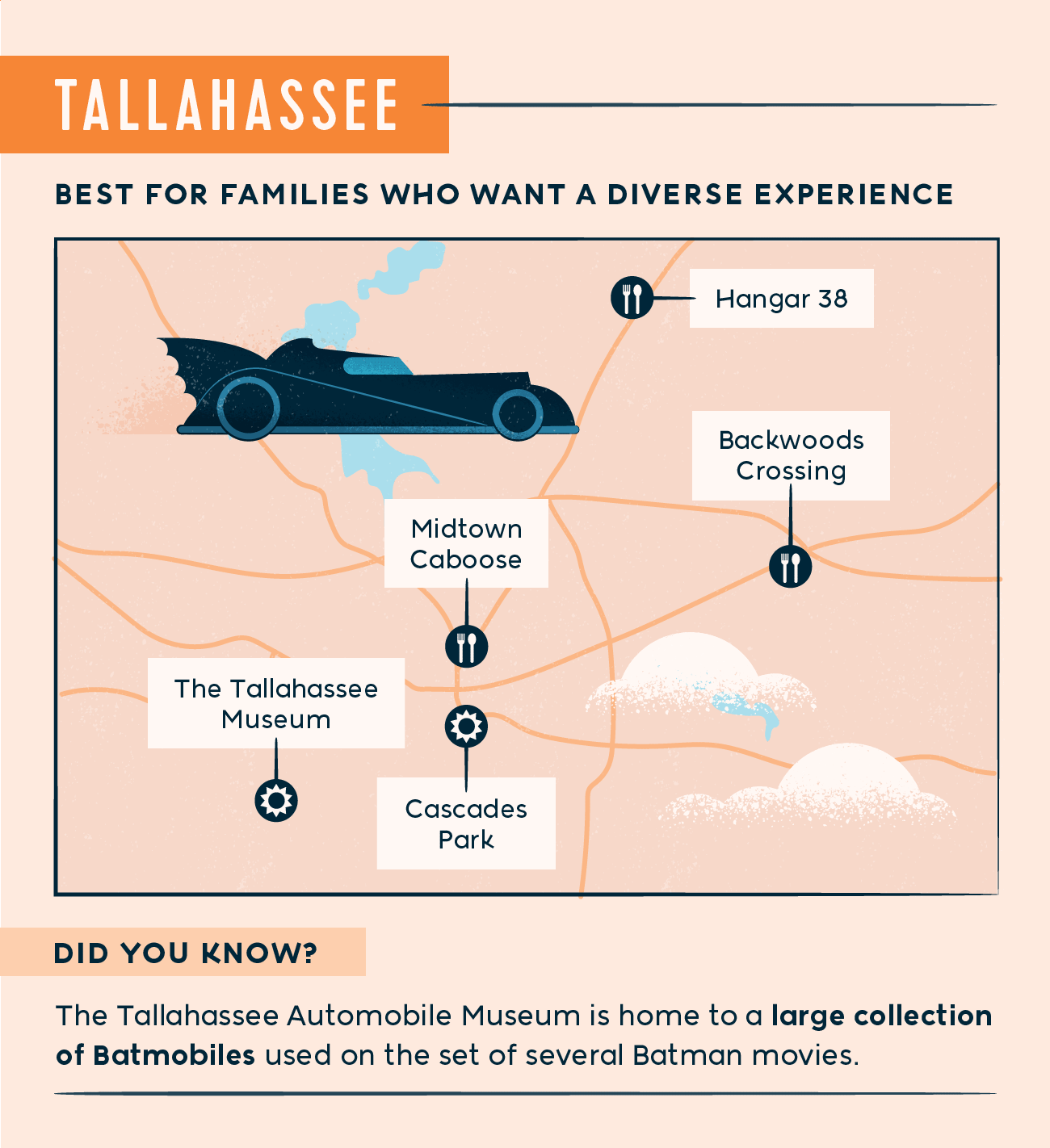 Tallahasee map