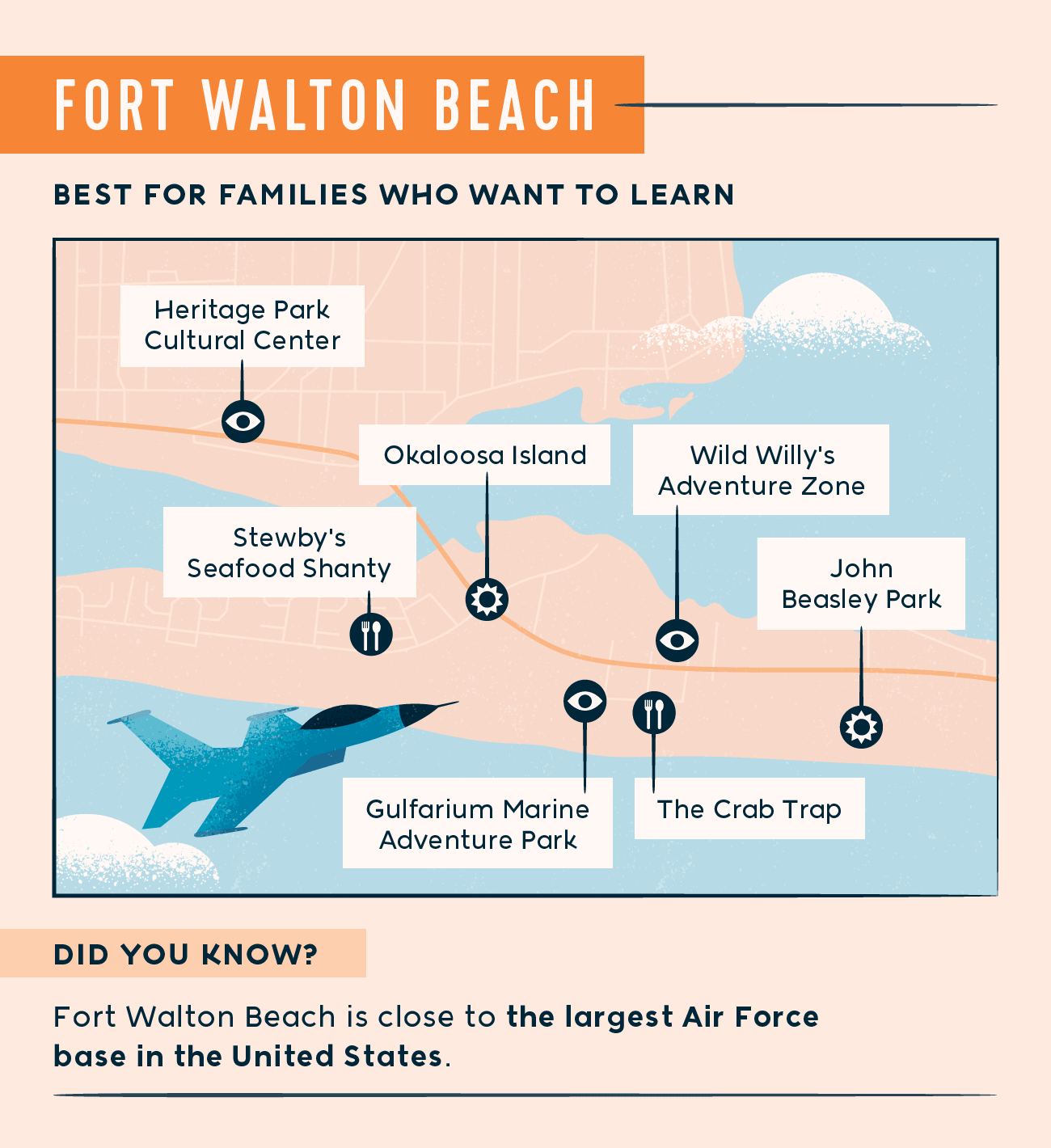 Fort Walton Beach map