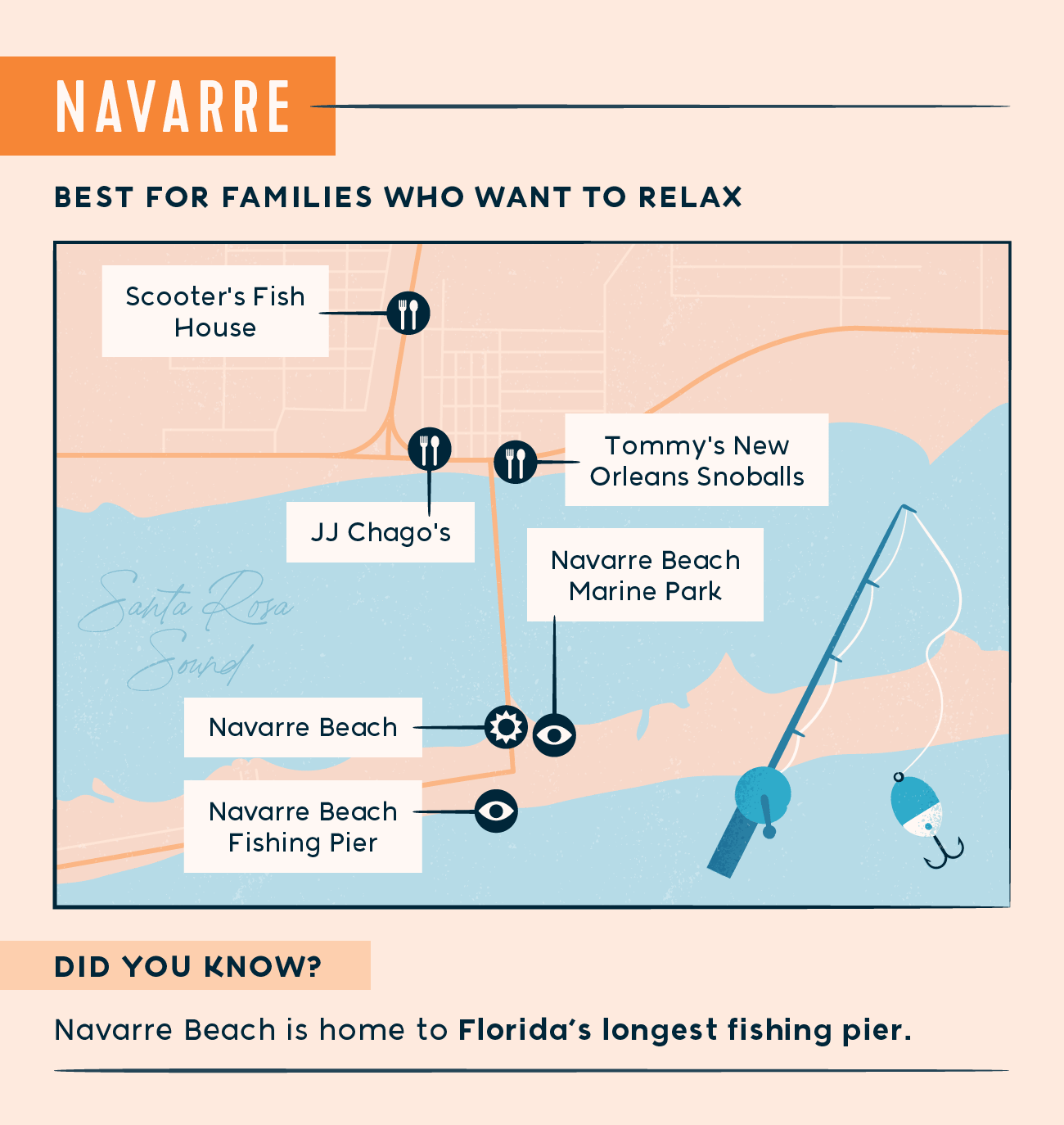 Navarre map guide to relax