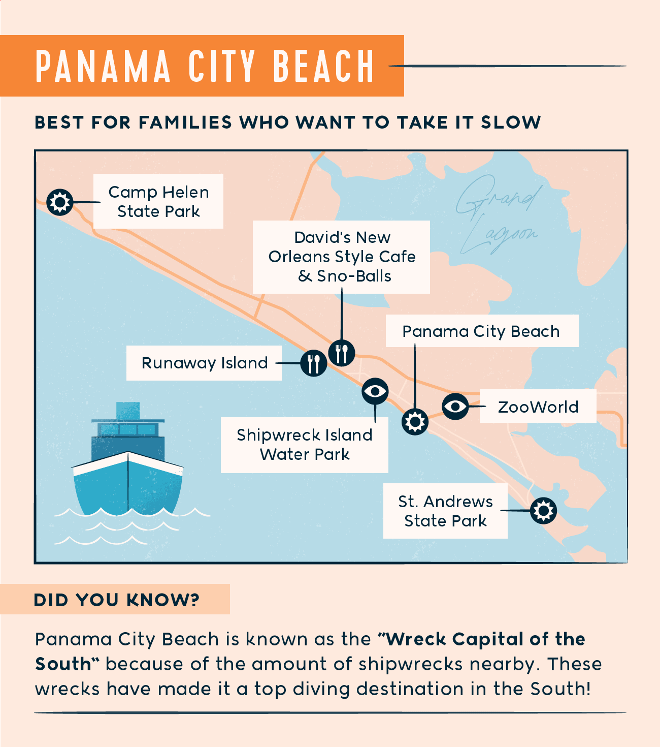 Panama City Beach map