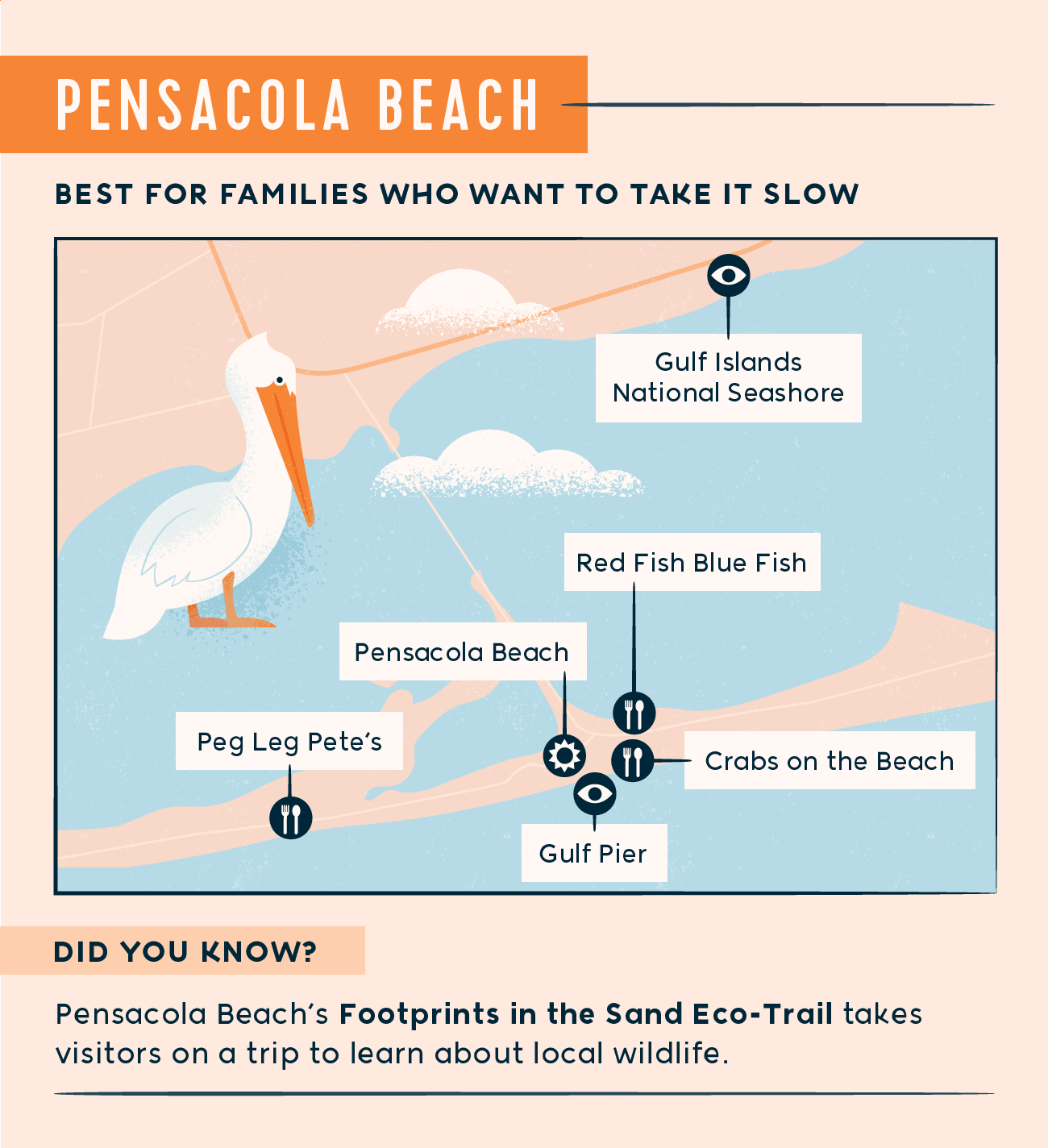 Pensacola Beach map