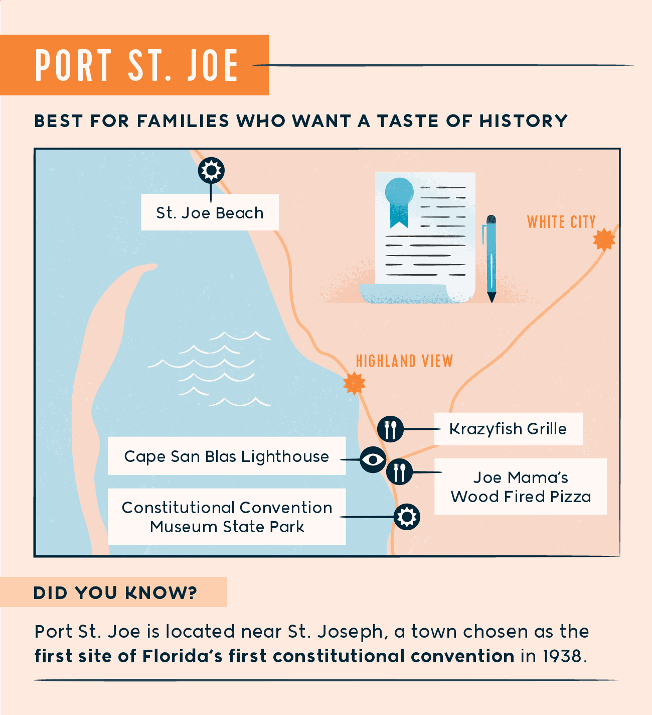 Port St. Joe map