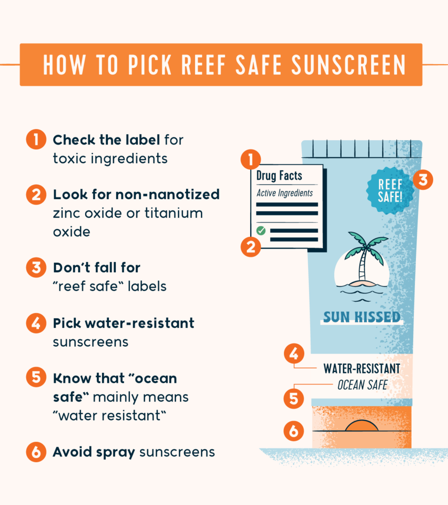 Reef Safe Sunscreen Guide for a Safer Sea