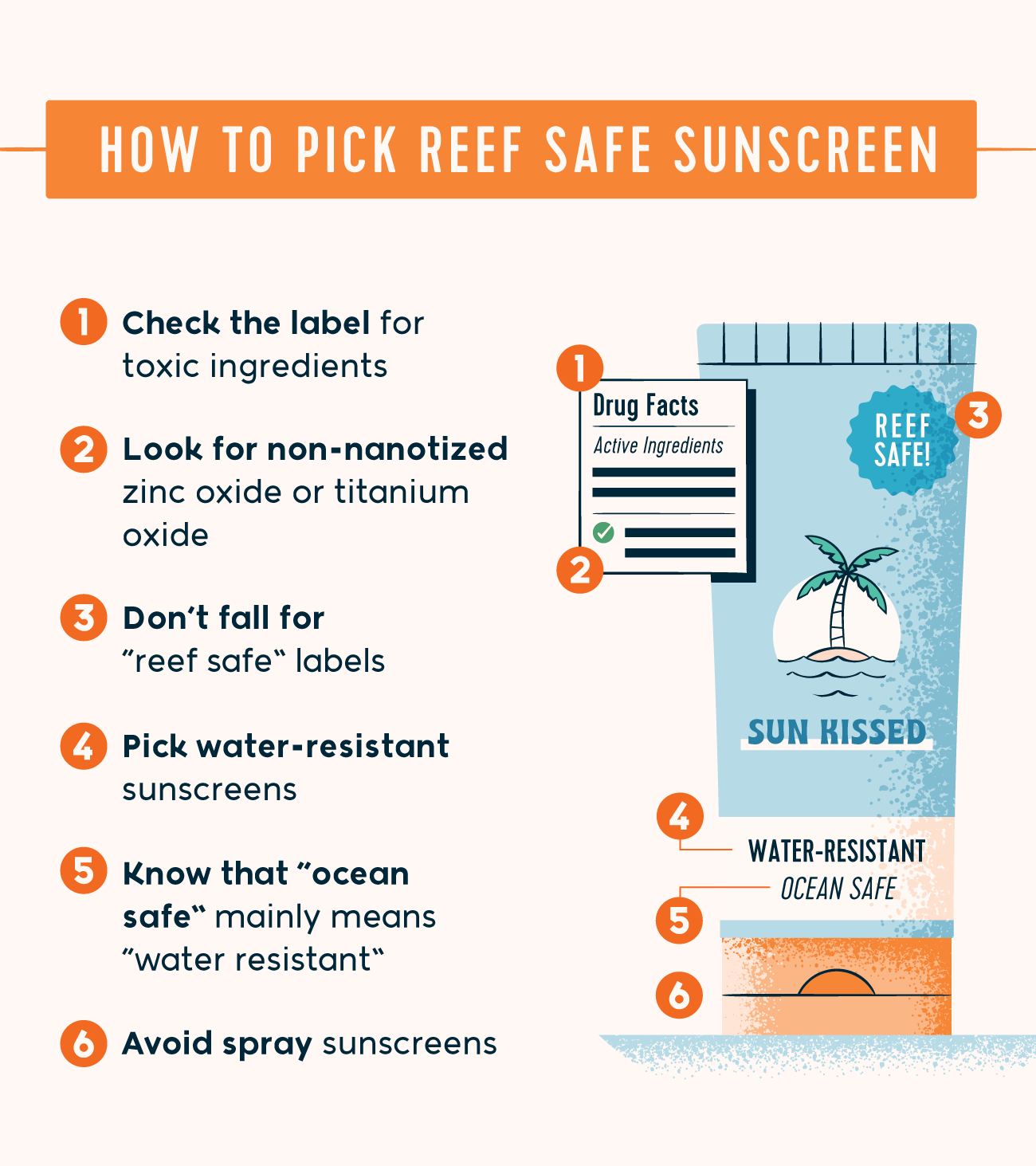 sunscreen with safe ingredients