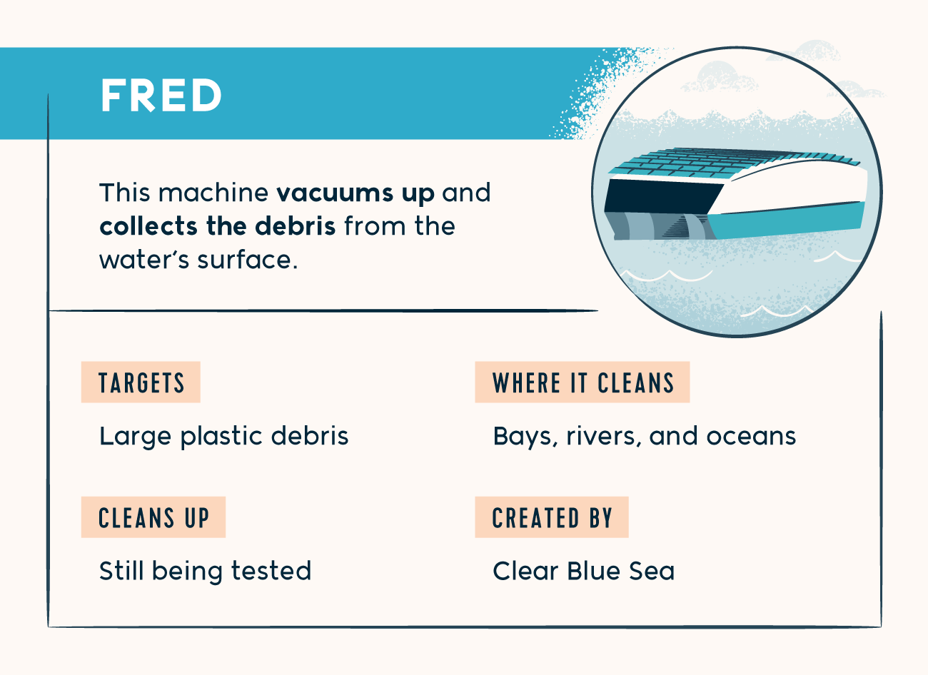 FRED clear blue sea invention vacuums up and collects debris from water surface