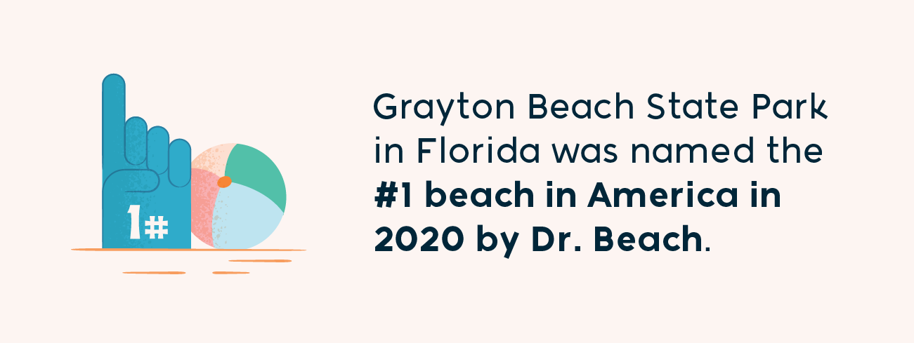 grayton beach state park in florida was named the #1 beach in america in 2020 by dr. beach