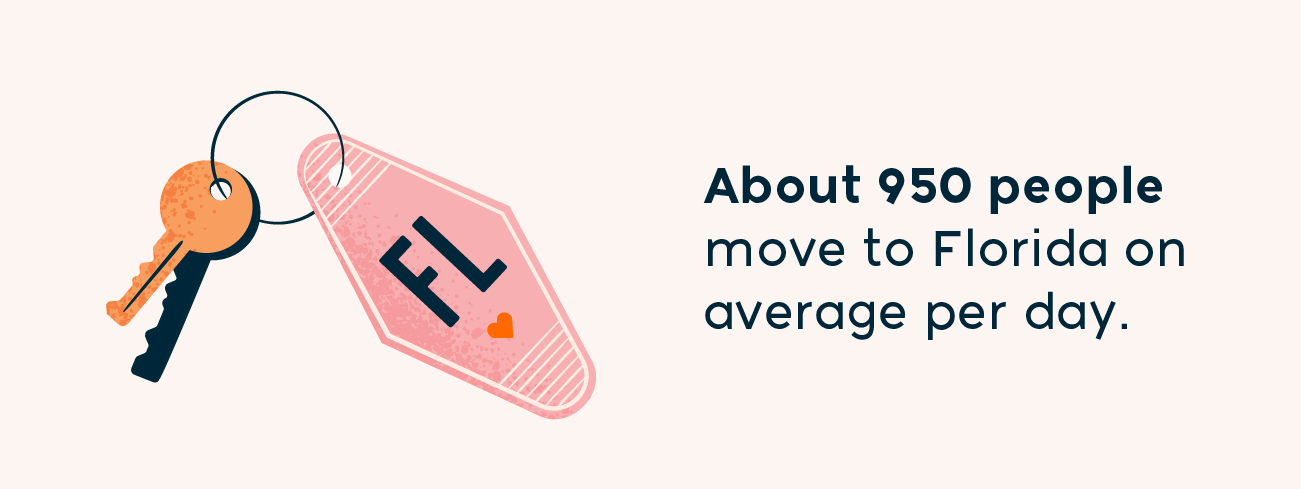 about 950 people move to Florida on average per day