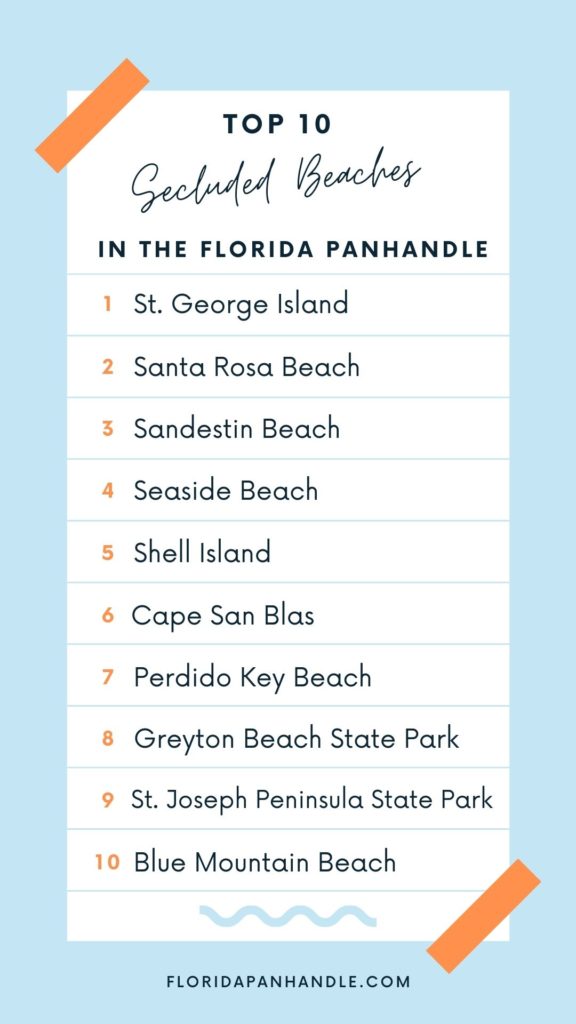 top 10 secluded beaches in the Florida Panhandle blue and white checklist with orange details