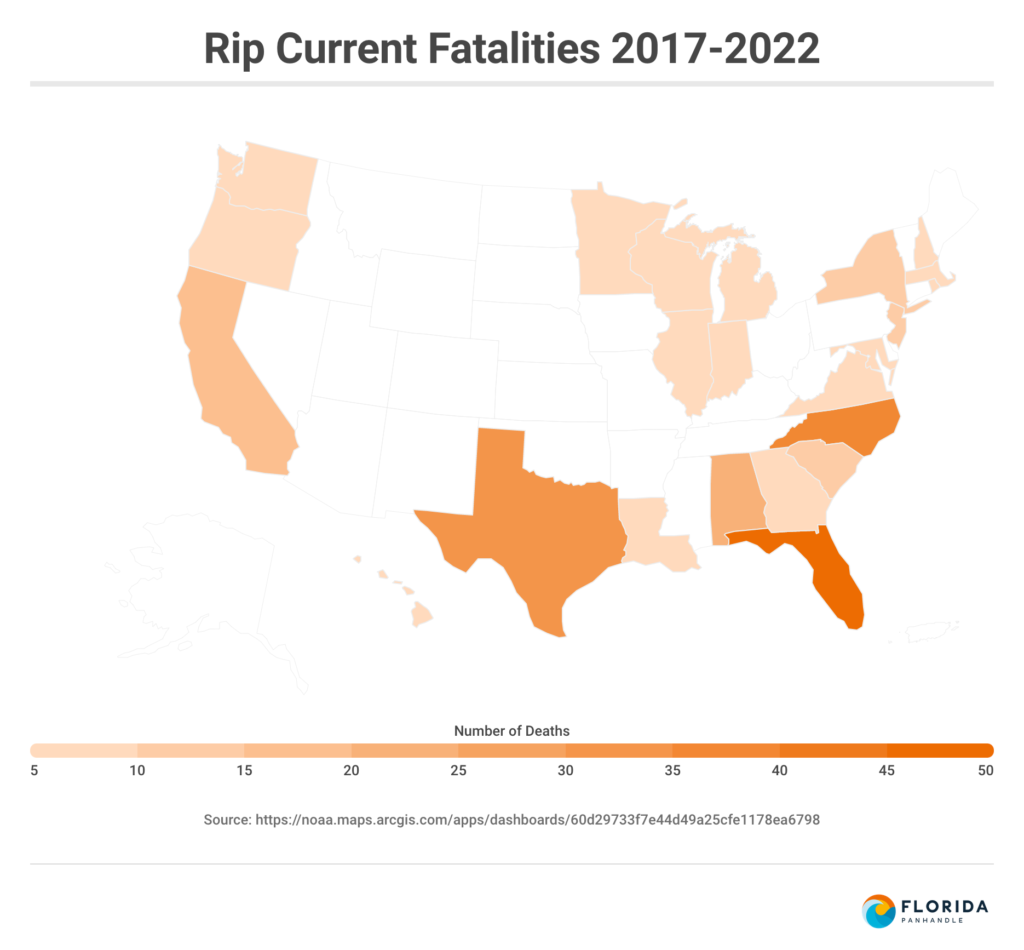 Rip Current Statistics The Oceans' Hidden Danger